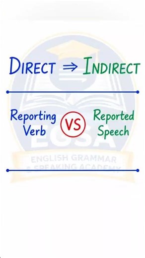 Direct vs Indirect Speech | Reporting Verb vs Reported Speech | Narration Basics