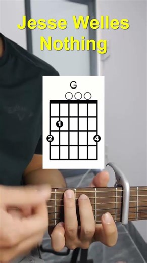 Guitar Tutorial Jesse Welles Nothing