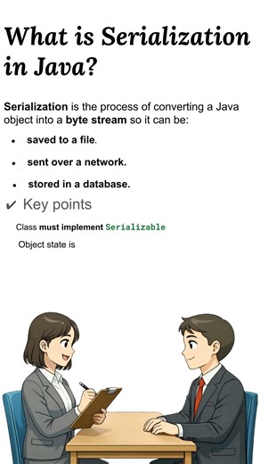 What is Serialization in Java? #javabeginner #javaprogramming #javatutorial