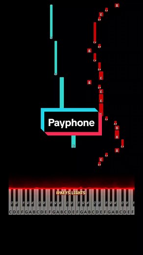 Keys Lights no TikTok