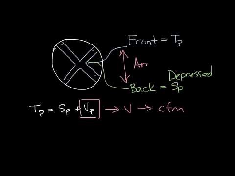 Titus Timeout Podcast - What is the Flow Sensor K-Factor