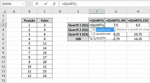 Como Funciona a Função Quartil no Excel? - Aprendendo Gestão