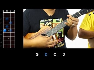 Uke Lesson 5 - Wonderful Tonight (Eric Clapton) - Ukulele Underground
