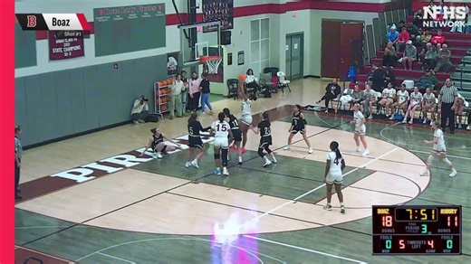Boaz High School (AL)  Basketball
