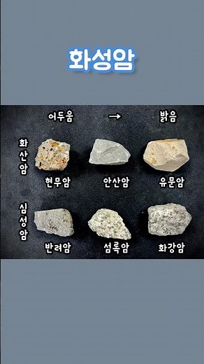 깊을 수록 큰 광물의 결정. #화성암 #IgneousRock #화산암 #VolcanicRock #심성암 #PlutonicRock #과학실험 #ScientificExperiments