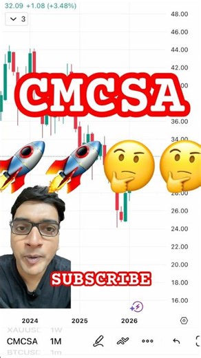 CMCSA to start a long awaited uptrend from April 2026?? #stocks