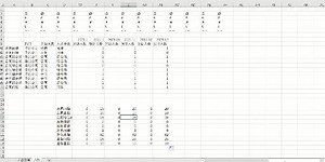 手把手教你sumif和index及match函数应用小案例