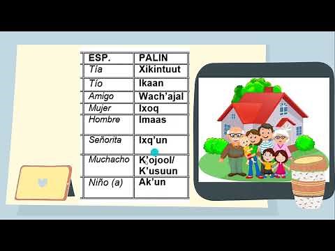 La familia en poqomam