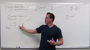 MAT244 Differential Equation 高等数学|偏微分方程