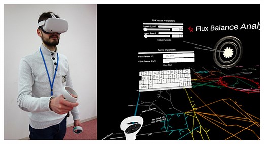 システム生物学のためのメタバース活用法