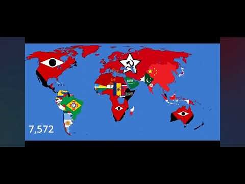 Timeline of national flags