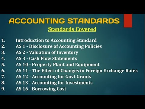 AS / ACCOUNTING STANDARDS / AS1 / AS2 / AS3 / AS10 / AS11 / AS12 / AS13 / AS16 / CA INTER / G1