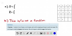 For the following exercises, (a) determine the domain and the range of each relation, and (b) state whether the relation is a function. | Numerade
