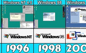 Windows Evolution From 1985 to 2024