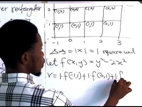 Double integral over rectangular region using reimann sum