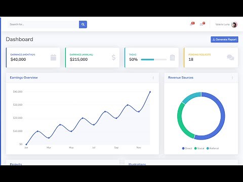 Django Project Introduction: Django Project Tutorial [1]
