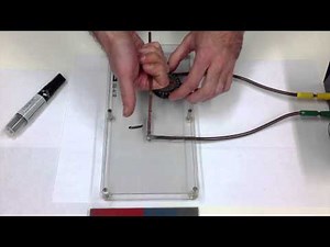 1ère règle de la main droite - fil droit