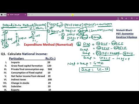 Expenditure Method|Numerical(part-1)|National Income|Class 12|Macroeconomics|CBSE