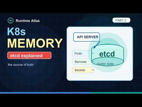 Session 2: Kubernetes etcd