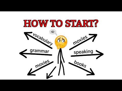 7 Tips to Pick the Right English Learning Method (Before It's Too Late)