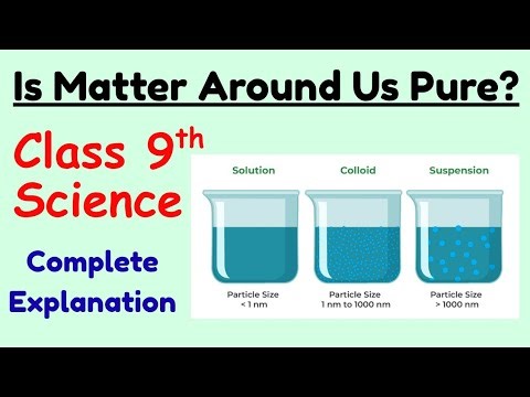 Is Matter Around Us Pure? | Class 9th Science | Full explanation | Padho360