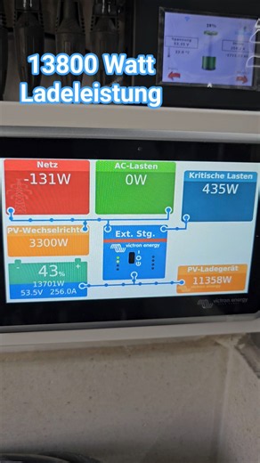 13800 Watt charging power, storage capacity 160 kWh LiFePO4, Victron Boostech BMS home storage sy...