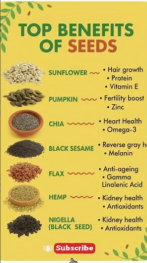 Top 10 Benefits of Seeds | Why Seeds Are Superfoods for Daily Health #easynutrition
