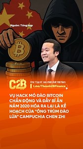 17K views · 283 reactions | Hóa ra vụ hack mỏ đào Bitcoin năm 2020 không phải hacker nào cả, mà là "ông trùm tự hack chính mình". Tự mất 127 nghìn BTC rồi 4 năm sau bị Mỹ thu lại hết. Cú ‘đào lửa’ khét nhất lịch sử: vừa đào, vừa đốt, vừa… tự cháy #coin28 | Coin28 - Tin Tức Thị Trường Blockchain | Facebook