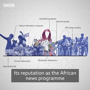 19K views · 414 reactions | 拾Focus on Africa is 60 and to celebrate this momentous birthday we will be dipping into the archives all this week in the run up to the big day. We hear from the presenters, reporters and news makers from the past to the present. What does Focus mean to you? We’d love to hear from you. Join us weekdays from 15:00 GMT  | BBC News Africa | Facebook