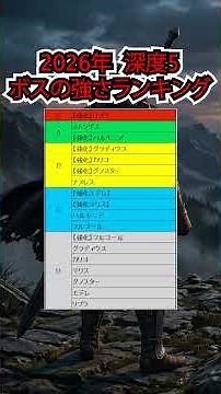 2026 Depth 5 Boss Strength Ranking [Elden Ring Nightrain] #eldenring