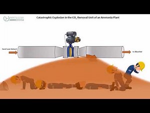 Catastrophic Explosion in the CO2 Removal Unit of an Ammonia Plant