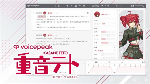 【入力文字読み上げソフト】VOICEPEAK 重音テト【紹介動画】