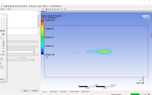 Ansys fluent多相流—VOF模型风吹水滴、风雾化水（自由落体的水滴）