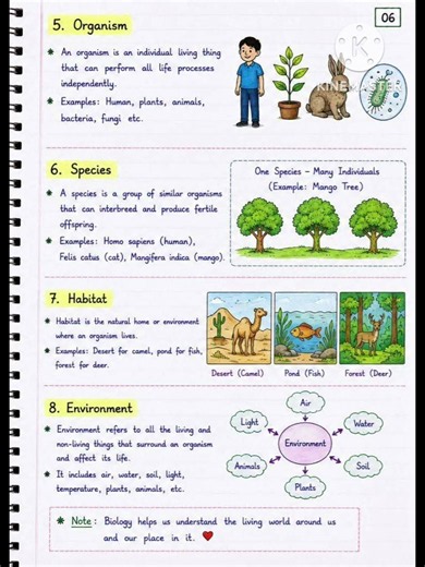 Basic Definitions of Biology 2, Biology, Living Organism, Life, Cell, #Biology, #Biochemistry,