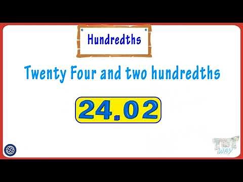 Place Value with Decimals | Decimal Number Name | Tenths, Hundredths, Thousandths | Learn Basic Math
