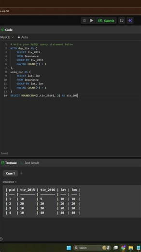 Leetcode 585 in 50 Seconds | SQL 50 Challenge #sql #coding #learnsql #sql50 #sqlinterview