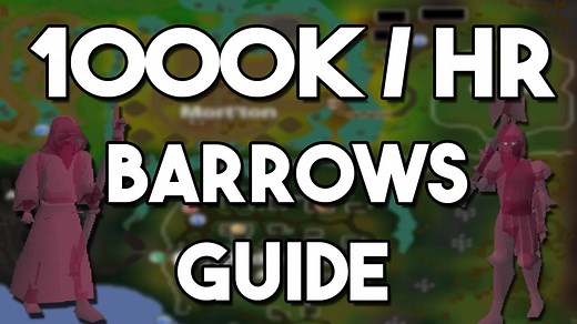 What is Barrows Reward Potential? - What Box Game