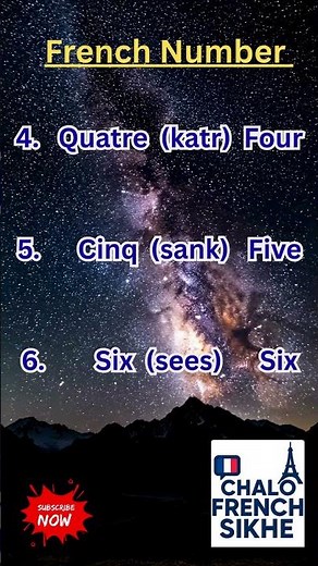 French Numbers 1–10 with Pronunciation | Learn French Fast #frenchforbeginners #frenchlanguage