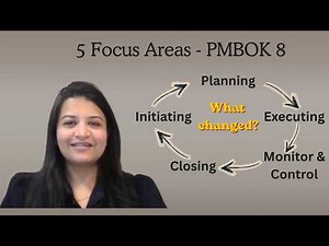 PMBOK 8: The 5 Focus Areas Explained| What Replaced Process Groups | Day 2-100 Days to Mastering PMP