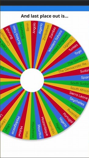 AFRICAN Nations Battle Royale!