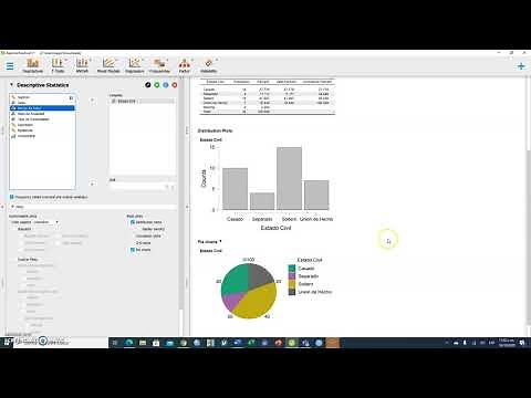 ANALISIS DESCRIPTIVOS VARIABLES CUALITATIVAS EN JASP