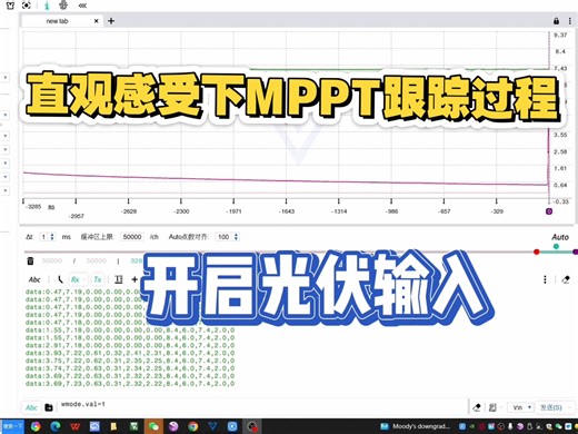 真实设备图形化直观感受MPP跟踪
