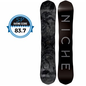 Niche Aether Snowboard Review | Snowboarding Profiles