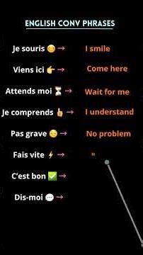 Part 4 : Continue à progresser en anglais 🇬🇧 Écris “anglais” en commentaire pour la suite 👇