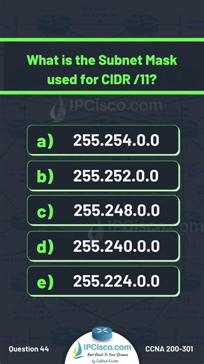Cisco CCNA Practice Quiz!!!✨