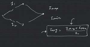 If the intensity of two waves is 2 and 3 unit then average inte... | Filo