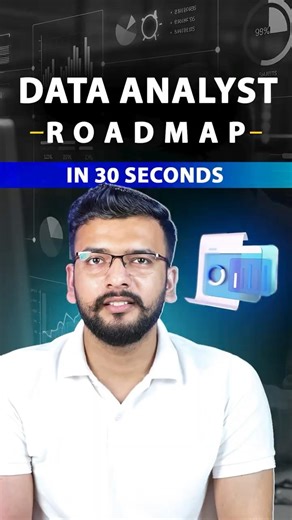 🔥Data Analyst Roadmap In 30 Seconds | Intellipaat