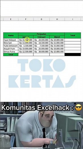Cara Cepat Menjumlahkan Data di Excel dengan Shortcut