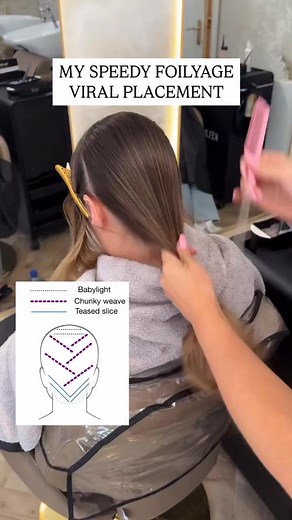 This foilyage placement hack saves time without sacrificing blend. Babylights, chunky weaves, and teased slices—mapped out for maximum impact. 🙌 @adele_catherine_balayage What’s your go-to speedy placement trick? Share below ⬇️ and follow us for more pro tips every week! #ProTips #BeautyAListPros #Foilyage #BalayagePlacement #HairColorPro #BehindTheChair | BeautyAList