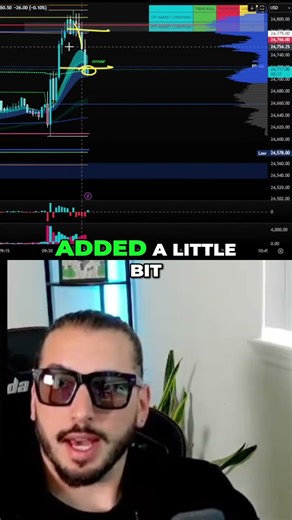 200 + Point $NQ trade. Planned Out Before The Open!